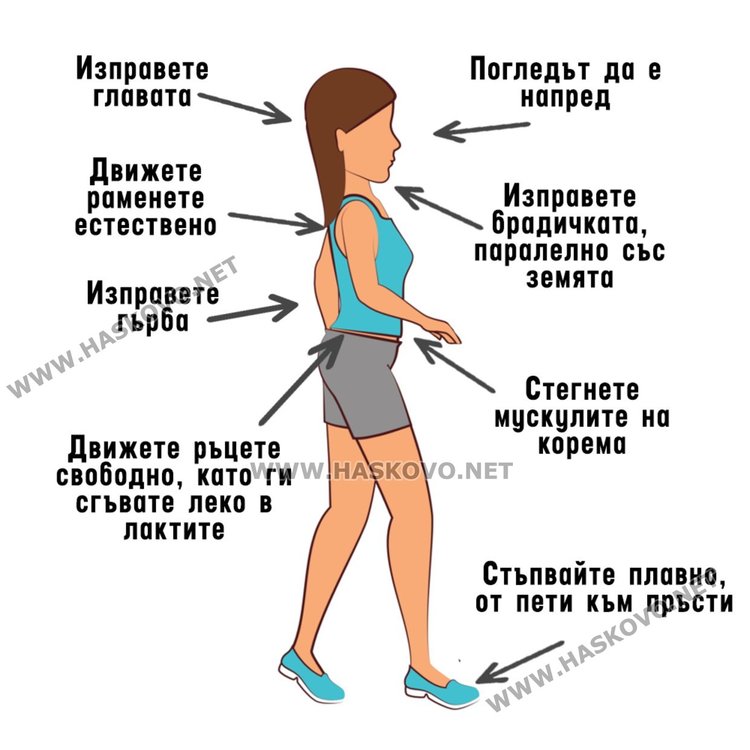  Станимир Михов за ползите от ходенето и как да го правим правилно