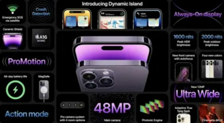 iPhone 14 Pro и Pro Max - "най-иновативната професионална линия досега"