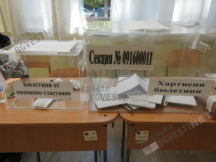 ДПС-Ново начало води убедително в 9 МИР според 57,67% обработени протоколи на СИК,взема половината от гласовете