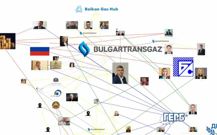 Антикорупционният фонд разкри шокиращи назначения в „Булгартрансгаз“